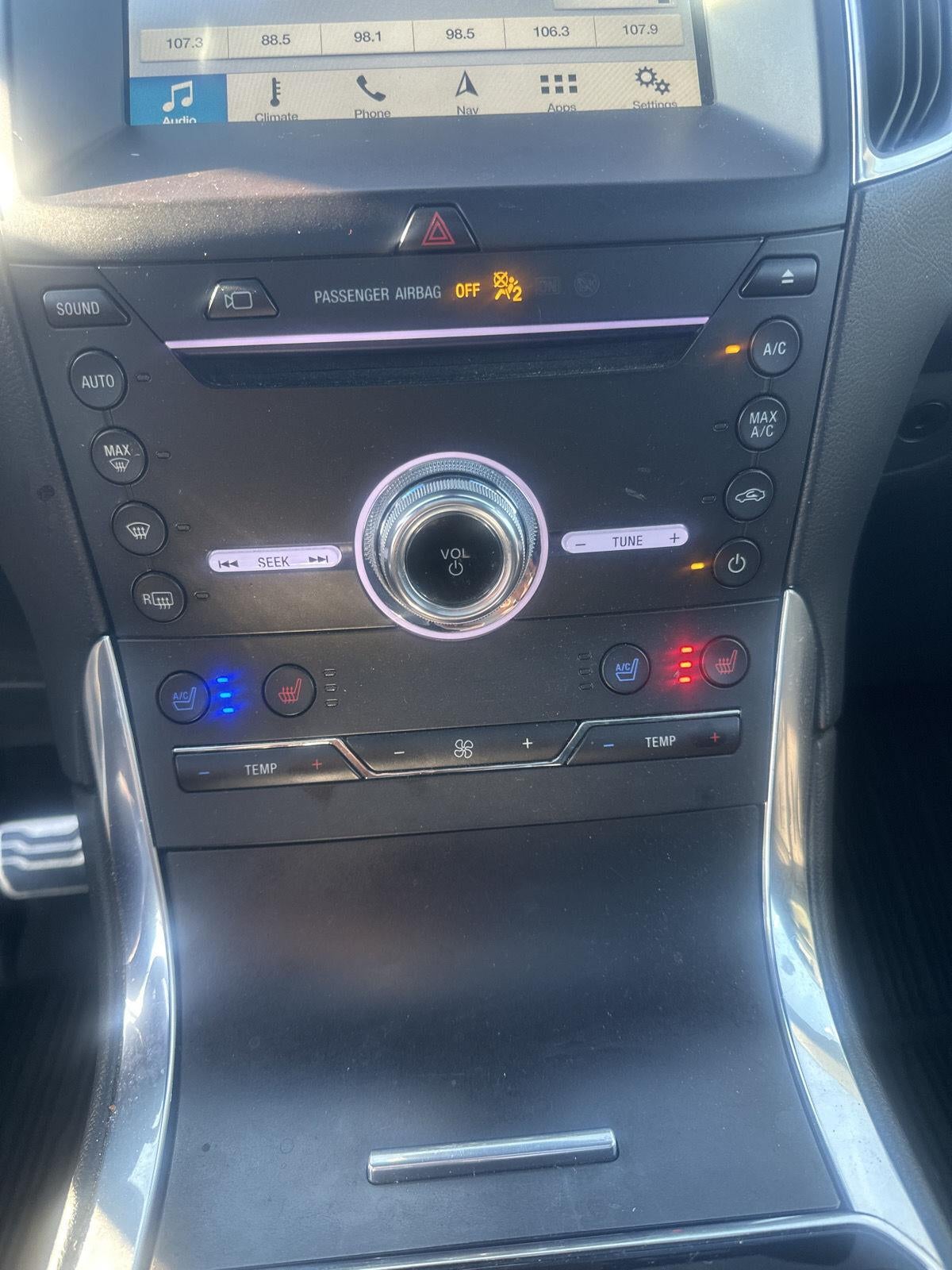 2019 Ford Edge ST