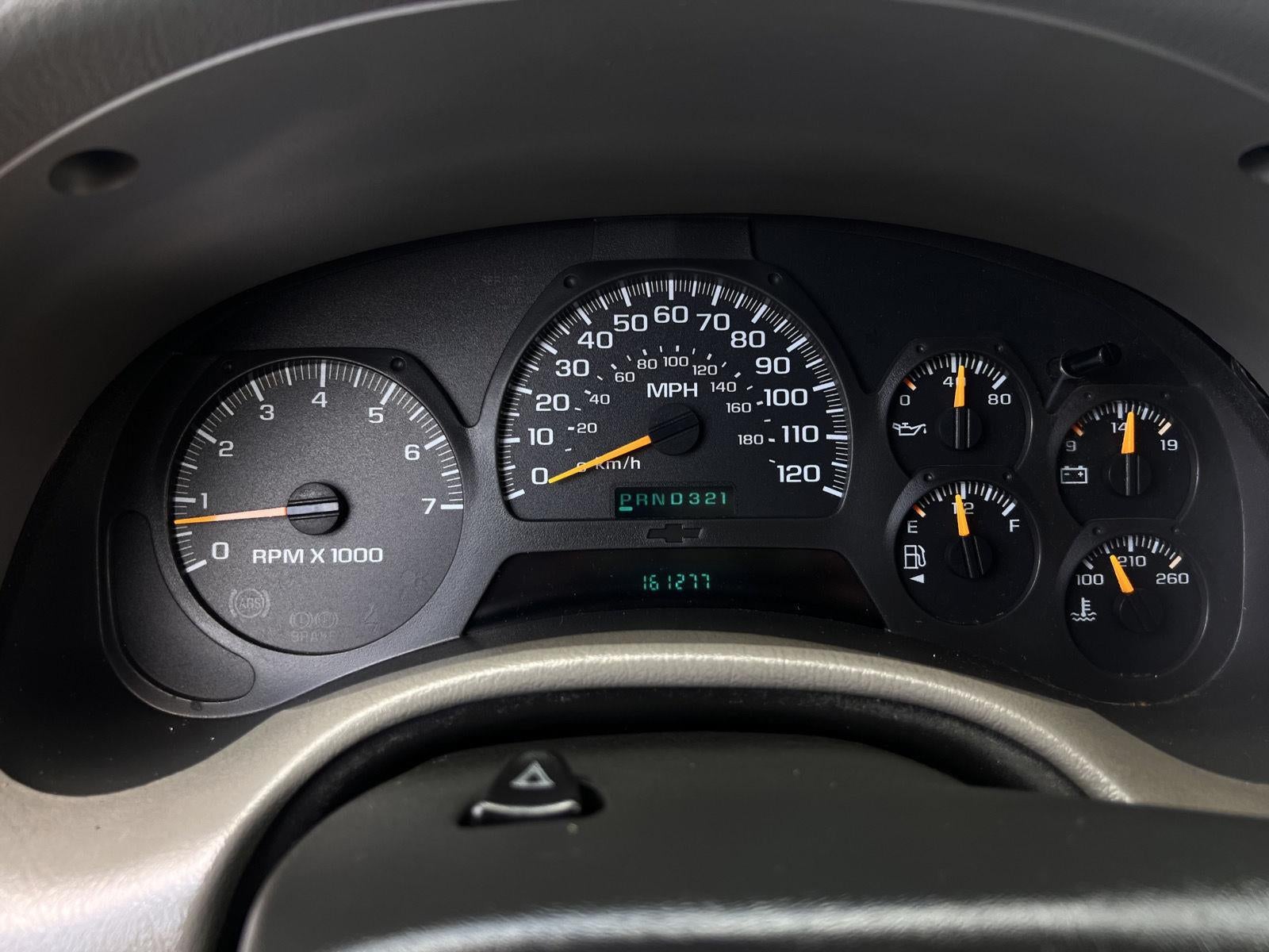Used 2004 Chevrolet TrailBlazer LS with VIN 1GNDS13S442354300 for sale in Birmingham, AL